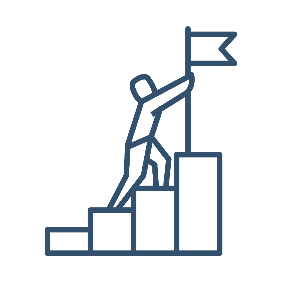 Leadership Development